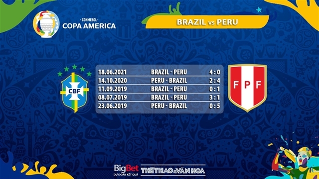 keo nha cai, keo bong da, nhận định kết quả, nhận định bóng đá Brazil vs Peru, kèo bóng đá Brazil vs Peru, BĐTV, TTTV, trực tiếp bóng đá hôm nay, ty le keo, nhận định bóng đá, Copa America 2021