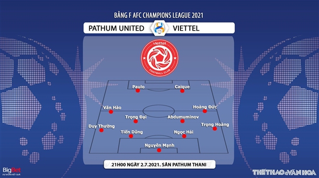 Nhận định kết quả, nhận định bóng đá Viettel vs Pathum Utd, kèo bóng đá, Pathum vs Viettel, VTC3, trực tiếp bóng đá hôm nay, nhận định bóng đá nhà cái, Cúp C1 châu Á, Xem bóng đá trực tuyến