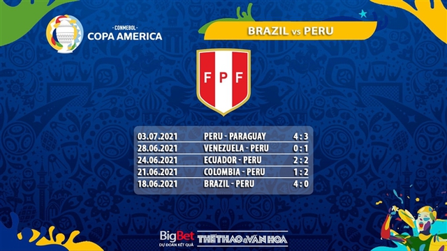 keo nha cai, keo bong da, nhận định kết quả, nhận định bóng đá Brazil vs Peru, kèo bóng đá Brazil vs Peru, BĐTV, TTTV, trực tiếp bóng đá hôm nay, ty le keo, nhận định bóng đá, Copa America 2021