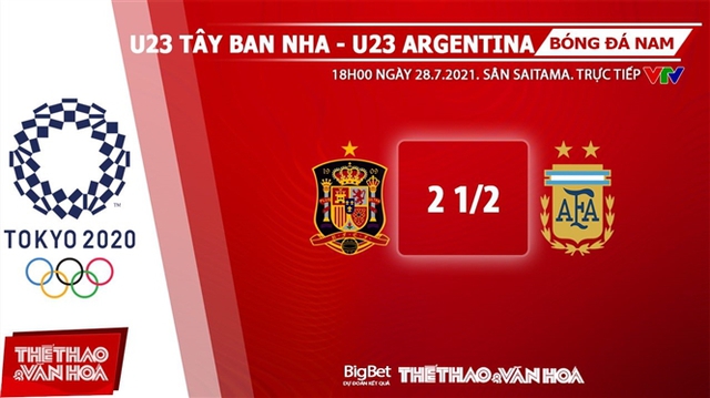 keo nha cai, keo bong da, nhận định kết quả, Nhận định bóng đá U23 Tây Ban Nha vs Argentina, kèo bóng đá Nhận định bóng đá U23 Tây Ban Nha vs Argentina, VTV6, VTV5, trực tiếp bóng đá hôm nay, Olympic 2021, ty le keo, nhận định bóng đá