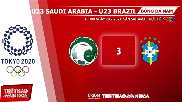 keo nha cai, keo bong da, nhận định kết quả, Nhận định bóng đá U23 Saudi Arabia vs Brazil, kèo bóng đá Nhận định bóng đá U23 Saudi Arabia vs Brazil, VTV6, VTV5, trực tiếp bóng đá hôm nay, Olympic 2021, ty le keo, nhận định bóng đá