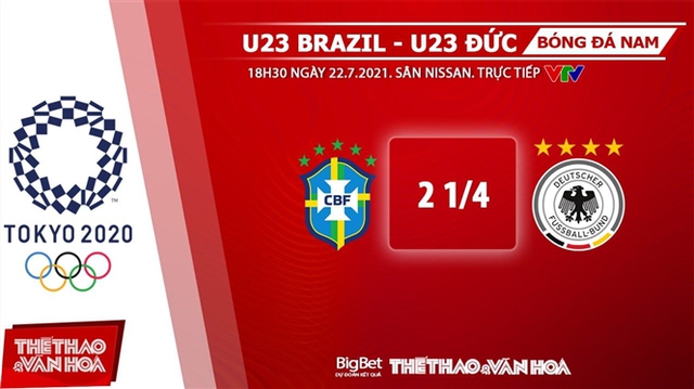 keo nha cai, keo bong da, nhận định kết quả, nhận định bóng đá U23 Brazil vs U23 Đức, kèo bóng đá U23 Brazil vs U23 Đức, VTV6, VTV3, trực tiếp bóng đá hôm nay, ty le keo, nhận định bóng đá, Olympic 2021