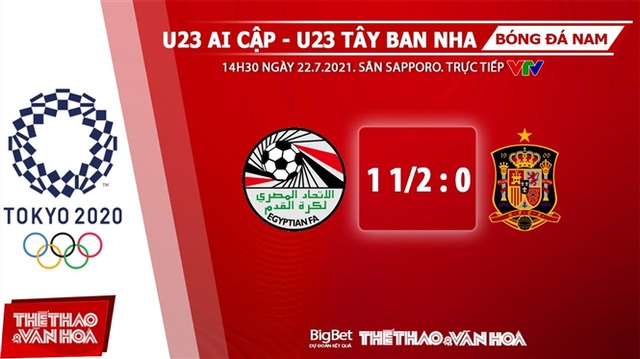 keo nha cai, keo bong da, nhận định kết quả, nhận định bóng đá U23 Ai Cập vs Tây Ban Nha, kèo bóng đá U23 Ai Cập vs Tây Ban Nha, VTV6, VTV3, trực tiếp bóng đá hôm nay, ty le keo