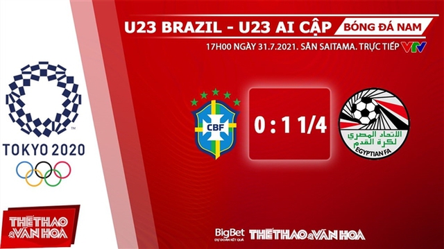 keo nha cai, keo bong da, nhận định kết quả, nhận định bóng đá Nhận định bóng đá U23 Brazil vs Ai Cập, kèo bóng đá Nhận định bóng đá U23 Brazil vs Ai Cập, VTV6, VTV5, trực tiếp bóng đá hôm nay, Olympic 2021, ty le keo, nhận định bóng đá