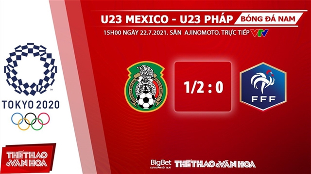 keo nha cai, keo bong da, nhận định kết quả, nhận định bóng đá U23 Mexico vs Pháp, kèo bóng đá U23 Mexico vs Pháp, VTV6, VTV3, trực tiếp bóng đá hôm nay, ty le keo, nhận định bóng đá