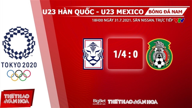 keo nha cai, keo bong da, nhận định kết quả, nhận định bóng đá Nhận định bóng đá U23 Mexico vs Hàn Quốc, kèo bóng đá Nhận định bóng đá U23 Mexico vs Hàn Quốc, VTV6, VTV5, trực tiếp bóng đá hôm nay, Olympic 2021, ty le keo, nhận định bóng đá