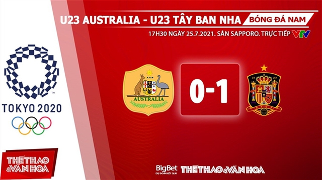 keo nha cai, keo bong da, nhận định kết quả, nhận định bóng đá Nhận định bóng đá U23 Australia vs Tây Ban Nha, kèo bóng đá Nhận định bóng đá U23 Australia vs Tây Ban Nha, VTV6, VTV5, trực tiếp bóng đá hôm nay, Olympic 2021, ty le keo, nhận định bóng đá