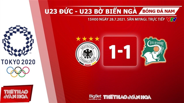 keo nha cai, keo bong da, nhận định kết quả, nhận định bóng đá Nhận định bóng đá U23 Đức vs Bờ Biển Ngà, kèo bóng đá Nhận định bóng đá U23 Đức vs Bờ Biển Ngà, VTV6, VTV5, trực tiếp bóng đá hôm nay, Olympic 2021, ty le keo, nhận định bóng đá
