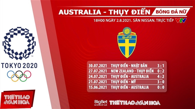 keo nha cai, keo bong da, nhận định kết quả, nhận định bóng đá Nhận định bóng đá nữ Australia vs Thụy Điển, kèo bóng đá Nhận định bóng đá nữ Australia vs Thụy Điển, VTV6, VTV5, trực tiếp bóng đá hôm nay, Olympic 2021, ty le keo, nhận định bóng đá