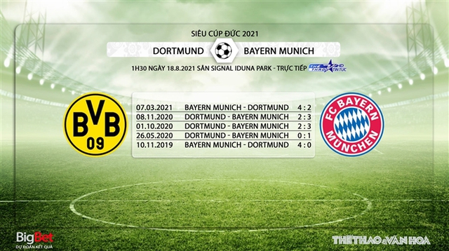 keo nha cai, nhận định kết quả, nhận định bóng đá Dortmund vs Bayern Munich, nhận định bóng đá, nhan dinh bong da, kèo bóng đá, Dortmund, Bayern Munich, nhận định bóng đá, siêu cúp Đức