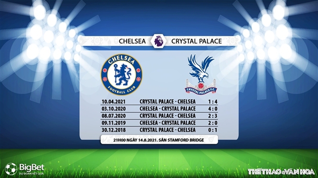 Nhận định bóng đá nhà cái Chelsea vs Crystal Palace và nhận định bóng đá Ngoại hạng Anh. Kèo bóng đá Chelsea vs Crystal Palace (21h00, 14/8). Nhận định bóng đá nhà cái Ngoại hạng Anh vòng 1.