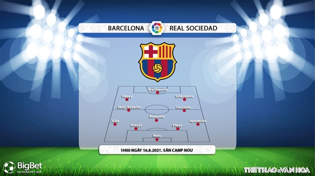 Video Barcelona vs Real Sociedad, La Liga vòng 1, Clip bàn thắng highlights, Kết quả bóng đá Barcelona vs Real Sociedad, Bảng xếp hạng bóng đá Tây Ban Nha