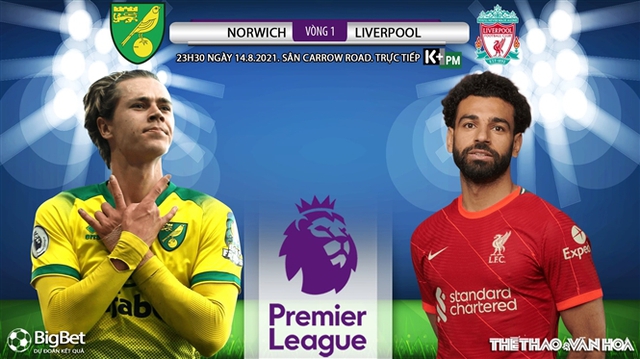 Nhận định bóng đá nhà cái Norwich vs Liverpool và nhận định bóng đá Ngoại hạng Anh (23h30, 14/8)