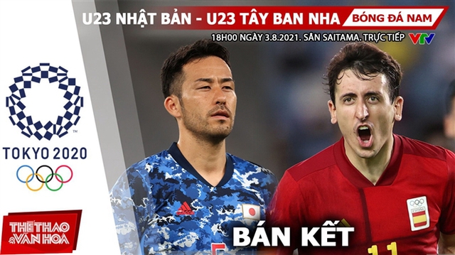 Nhận định bóng đá nhà cái U23 Nhật Bản vs Tây Ban Nha, bóng đá nam Olympic 2021 (18h ngày 3/8)