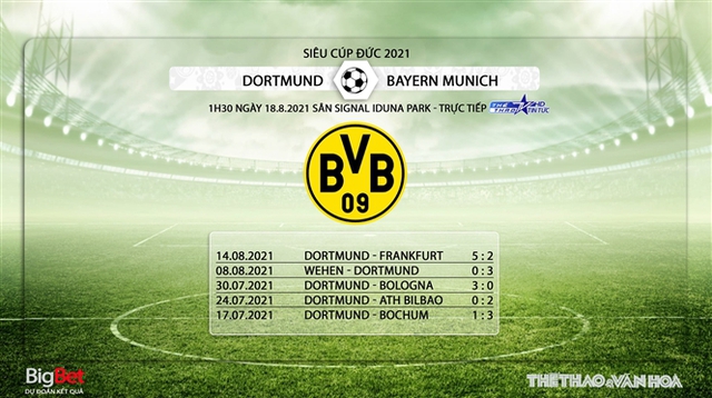 keo nha cai, nhận định kết quả, nhận định bóng đá Dortmund vs Bayern Munich, nhận định bóng đá, nhan dinh bong da, kèo bóng đá, Dortmund, Bayern Munich, nhận định bóng đá, siêu cúp Đức