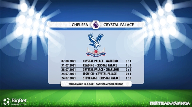 Nhận định bóng đá nhà cái Chelsea vs Crystal Palace và nhận định bóng đá Ngoại hạng Anh. Kèo bóng đá Chelsea vs Crystal Palace (21h00, 14/8). Nhận định bóng đá nhà cái Ngoại hạng Anh vòng 1.