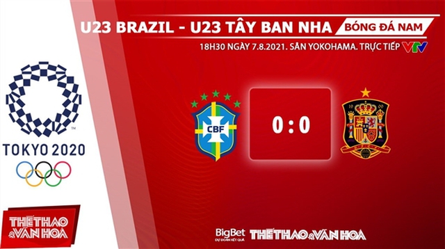 keo nha cai, keo bong da, nhận định kết quả, nhận định bóng đá Nhận định bóng đá U23 Brazil vs Tây Ban Nha, kèo bóng đá Nhận định bóng đá U23 Brazil vs Tây Ban Nha, VTV6, VTV5, trực tiếp bóng đá hôm nay, Olympic 2021, ty le keo, nhận định bóng đá