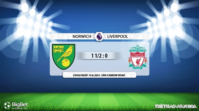 keo nha cai, keo bong da, nhận định kết quả, nhận định bóng đá Nhận định bóng đá Norwich vs Liverpool, kèo bóng đá Nhận định bóng đá Norwich vs Liverpool, K+, K+PM, trực tiếp bóng đá hôm nay, ty le keo, nhận định bóng đá