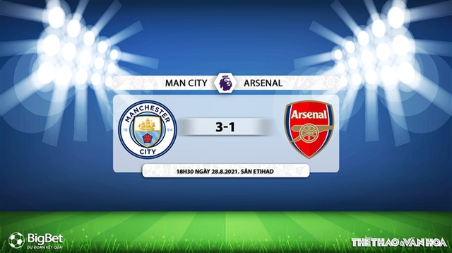 keo nha cai, nhận định kết quả, nhận định bóng đá Man City vs Arsenal, nhận định bóng đá, nhan dinh bong da, kèo bóng đá, Man City, Arsenal, nhận định bóng đá, Ngoại hạng Anh, bóng đá Anh