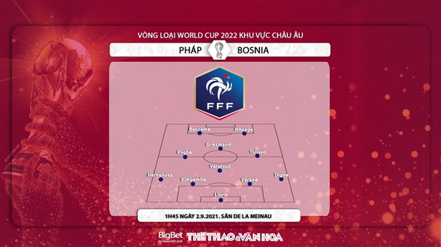 keo nha cai, nhận định kết quả, nhận định bóng đá Pháp vs Bosnia và Herzegovina, nhận định bóng đá, nhan dinh bong da, Pháp, Bosnia và Herzegovina, kèo bóng đá, vòng loại World Cup 2022