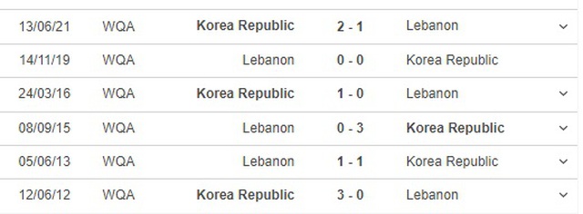 keo nha cai, nhận định kết quả, nhận định bóng đá Hàn Quốc vs Liban, nhận định bóng đá, Hàn Quốc, Liban, nhan dinh bong da, kèo bóng đá, Hàn Quốc vs Liban, vòng loại World Cup 2022