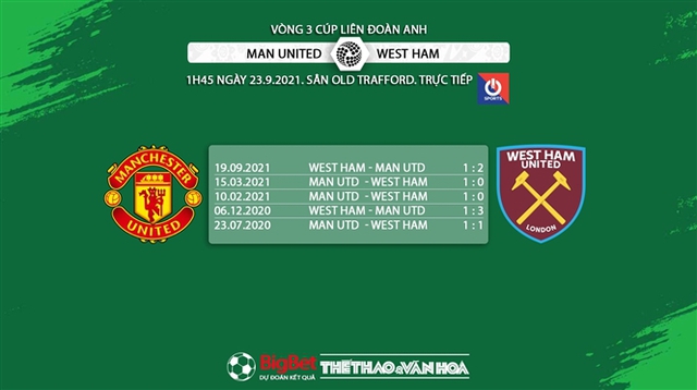 MU vs West Ham, nhận định kết quả, nhận định bóng đá MU vs West Ham, nhận định bóng đá, keo nha cai, nhan dinh bong da, kèo bóng đá, MU, West Ham, nhận định bóng đá, Cúp Liên đoàn Anh