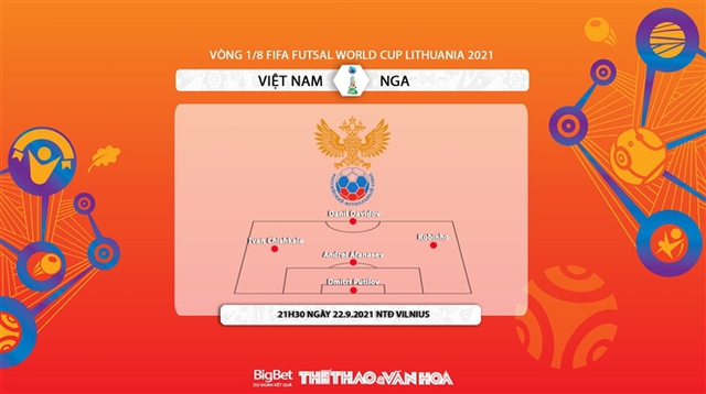 Việt Nam vs Nga, nhận định kết quả, nhận định bóng đá Việt Nam vs Nga, nhận định bóng đá, Việt Nam, Nga, keo nha cai, nhan dinh bong da, VN vs Nga, kèo bóng đá, Futsal World Cup 2021