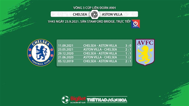 Chelsea vs Aston Villa, nhận định kết quả, nhận định bóng đá Chelsea vs Aston Villa, nhận định bóng đá, keo nha cai, nhan dinh bong da, kèo bóng đá, Chelsea, Aston Villa, Cúp Liên đoàn Anh