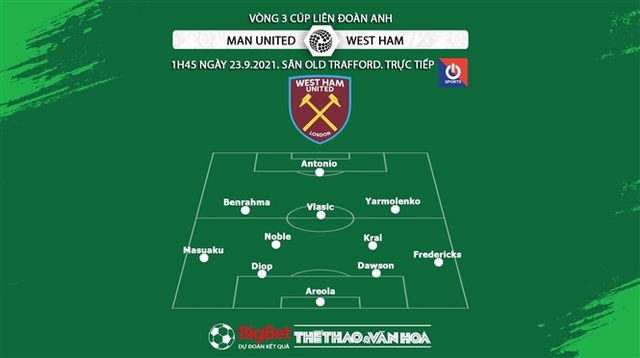 MU vs West Ham, nhận định kết quả, nhận định bóng đá MU vs West Ham, nhận định bóng đá, keo nha cai, nhan dinh bong da, kèo bóng đá, MU, West Ham, nhận định bóng đá, Cúp Liên đoàn Anh