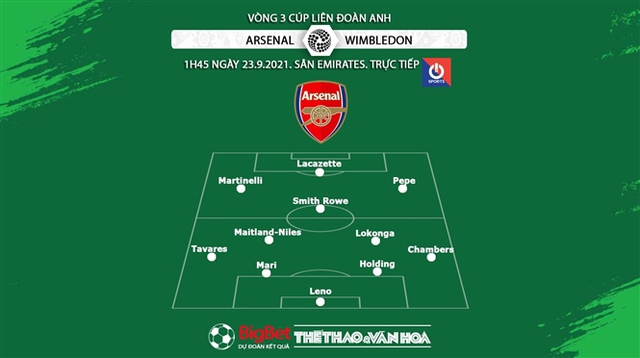 Arsenal vs Wimbledon, nhận định kết quả, nhận định bóng đá Arsenal vs Wimbledon, nhận định bóng đá, keo nha cai, nhan dinh bong da, kèo bóng đá, Arsenal, Wimbledon, Cúp Liên đoàn Anh