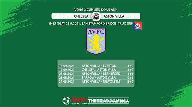 Chelsea vs Aston Villa, nhận định kết quả, nhận định bóng đá Chelsea vs Aston Villa, nhận định bóng đá, keo nha cai, nhan dinh bong da, kèo bóng đá, Chelsea, Aston Villa, Cúp Liên đoàn Anh