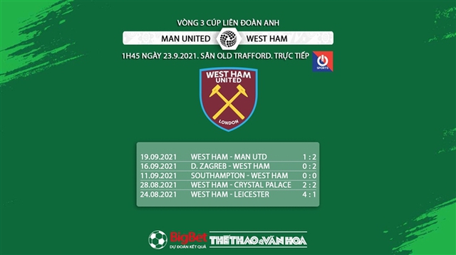 MU vs West Ham, nhận định kết quả, nhận định bóng đá MU vs West Ham, nhận định bóng đá, keo nha cai, nhan dinh bong da, kèo bóng đá, MU, West Ham, nhận định bóng đá, Cúp Liên đoàn Anh