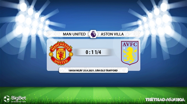 nhận định kết quả, nhận định bóng đá MU vs Aston Villa, nhận định bóng đá, keo nha cai, nhan dinh bong da, kèo bóng đá, MU, Aston Villa, nhận định bóng đá, Ngoại hạng Anh