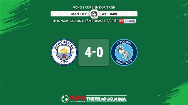 nhận định kết quả, nhận định bóng đá Man City vs Wycombe, nhận định bóng đá, keo nha cai, nhan dinh bong da, kèo bóng đá, Man City, Wycombe, nhận định bóng đá, Cúp Liên đoàn Anh