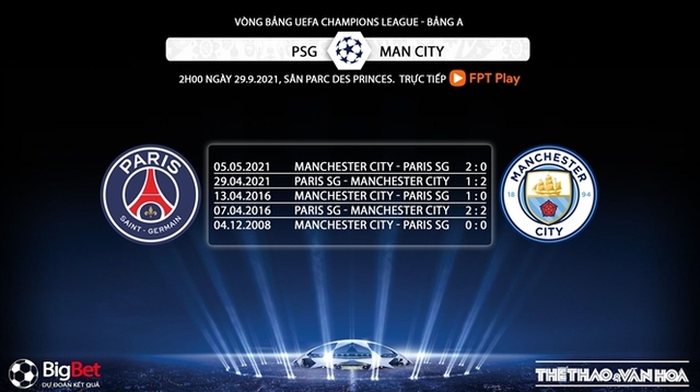 PSG vs Man City, nhận định kết quả, nhận định bóng đá PSG vs Man City, nhận định bóng đá, PSG, Man City, keo nha cai, nhan dinh bong da, Cúp C1, kèo bóng đá, nhận định bóng đá, Champions League