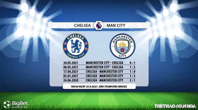 nhận định kết quả, nhận định bóng đá Chelsea vs Man City, nhận định bóng đá, keo nha cai, nhan dinh bong da, kèo bóng đá, Chelsea, Man City, nhận định bóng đá, Ngoại hạng Anh