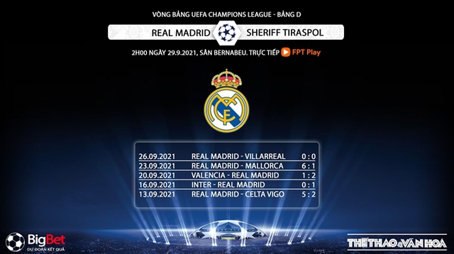 Real Madrid vs Sheriff, nhận định kết quả, nhận định bóng đá Real Madrid vs Sheriff, nhận định bóng đá, keo nha cai, nhan dinh bong da, kèo bóng đá, Real Madrid, Sheriff Tiraspol, Cúp C1