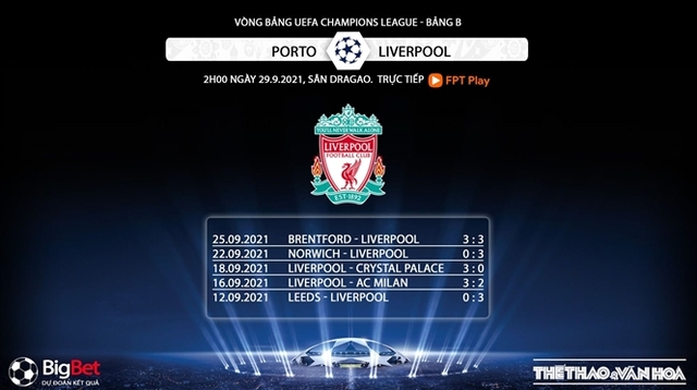 Porto vs Liverpool, nhận định kết quả, nhận định bóng đá Porto vs Liverpool, nhận định bóng đá, Liverpool, Porto, keo nha cai, nhan dinh bong da, kèo bóng đá, nhận định bóng đá, Cúp C1, C1