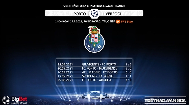 Porto vs Liverpool, nhận định kết quả, nhận định bóng đá Porto vs Liverpool, nhận định bóng đá, Liverpool, Porto, keo nha cai, nhan dinh bong da, kèo bóng đá, nhận định bóng đá, Cúp C1, C1