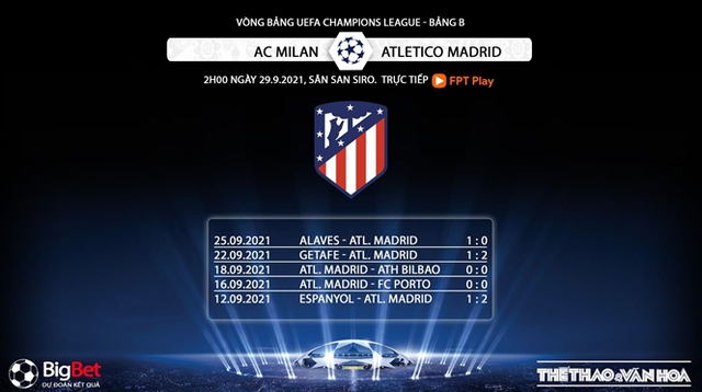 Milan vs Atletico Madrid, nhận định kết quả, nhận định bóng đá Milan vs Atletico Madrid, nhận định bóng đá, AC Milan, Atletico Madrid, keo nha cai, nhan dinh bong da, kèo bóng đá, Cúp C1