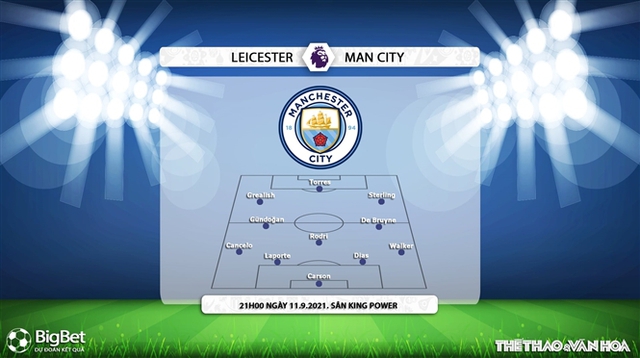 nhận định kết quả, nhận định bóng đá Leicester vs Man City, nhận định bóng đá, Leicester vs Man City, keo nha cai, nhan dinh bong da, Leicester, Man City, kèo bóng đá, Ngoại hạng Anh