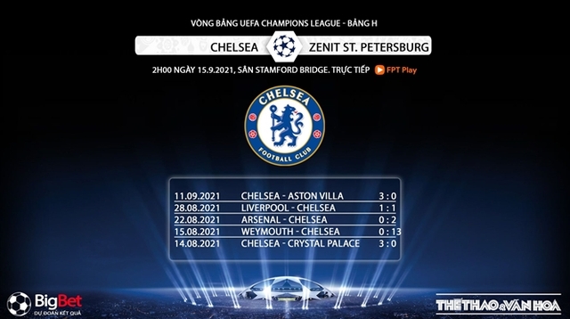 nhận định kết quả, nhận định bóng đá Chelsea vs Zenit, nhận định bóng đá, keo nha cai, nhan dinh bong da, kèo bóng đá, Chelsea, Zenit, nhận định bóng đá, cúp c1, Champions League