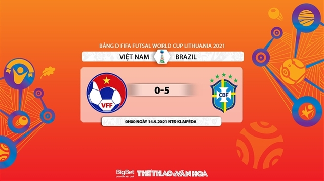 nhận định kết quả, nhận định bóng đá futsal Việt Nam vs Brazil, nhận định bóng đá, keo nha cai, nhan dinh bong da, kèo bóng đá, futsal Việt Nam, futsal Brazil, futsal World Cup 2021