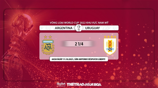 nhận định bóng đá Argentina vs Uruguay, nhận định bóng đá, Argentina vs Uruguay, nhận định kết quả, Argentina, Uruguay, keo nha cai, dự đoán bóng đá, vòng loại World Cup 2022