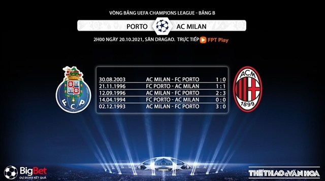 Porto vs AC Milan, nhận định kết quả, nhận định bóng đá Porto vs AC Milan, nhận định bóng đá, Porto, AC Milan, keo nha cai, dự đoán bóng đá, Cúp 1, C1, Champions League