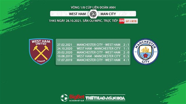 West Ham vs Man City, nhận định kết quả, nhận định bóng đá West Ham vs Man City, nhận định bóng đá, West Ham, Man City, keo nha cai, dự đoán bóng đá, Cúp Liên đoàn Anh