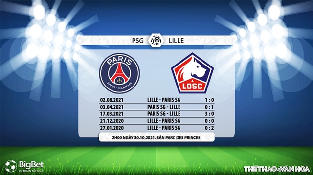 PSG vs Lille, nhận định kết quả, nhận định bóng đá PSG vs Lille, nhận định bóng đá, PSG, Lille, keo nha cai, dự đoán bóng đá, Ligue 1, nhận định bóng đá bóng đá, bóng đá Pháp