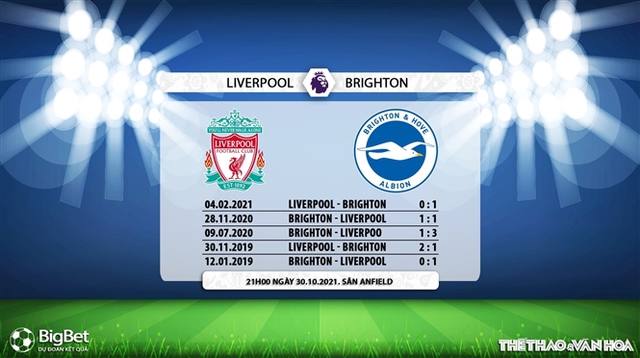 Liverpool vs Brighton, nhận định kết quả, nhận định bóng đá Liverpool vs Brighton, nhận định bóng đá, Liverpool, Brighton, keo nha cai, dự đoán bóng đá, Ngoại hạng Anh