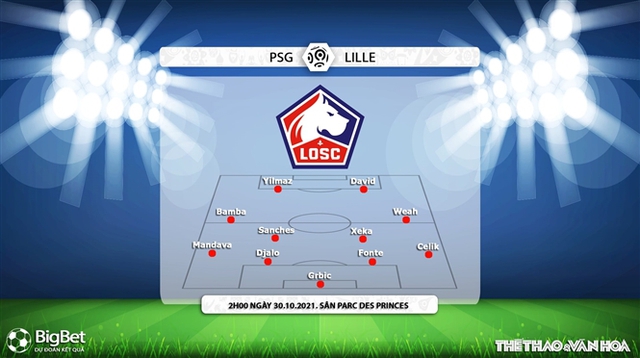 truc tiep bong da, PSG vs Lille, ON Sports, trực tiếp bóng đá hôm nay, PSG, Lille, trực tiếp bóng đá, bóng đá Pháp, xem bóng đá trực tiếp, xem trực tiếp Ligue 1