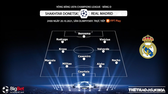 Shakhtar vs Real Madrid, nhận định kết quả, nhận định bóng đá Shakhtar vs Real Madrid, nhận định bóng đá, Shaktar Donetsk, Real Madrid, keo nha cai, dự đoán bóng đá, Cúp C1, C1